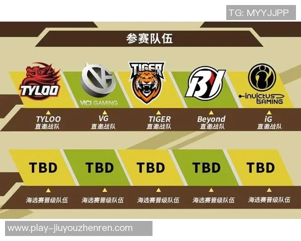 2026电竞新闻提升团队协作能力聚焦CSGOIG战队的成功经验与实践探讨